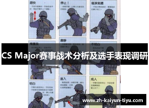 CS Major赛事战术分析及选手表现调研