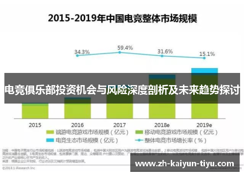 电竞俱乐部投资机会与风险深度剖析及未来趋势探讨